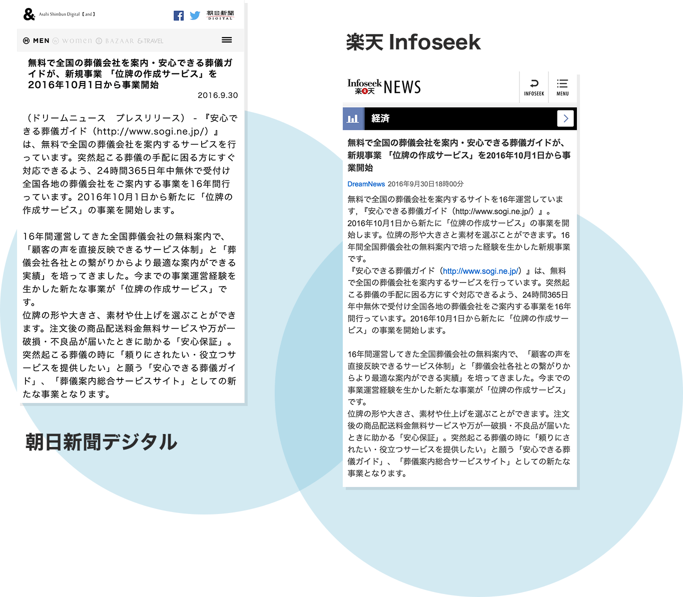 安心できる葬儀ガイドが、朝日新聞デジタル・楽天Infoseek Newsに掲載されました。